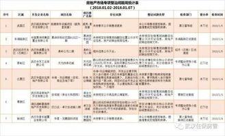 武汉爆料脱单事件最新进展,真相大白，幕后推手浮出水面